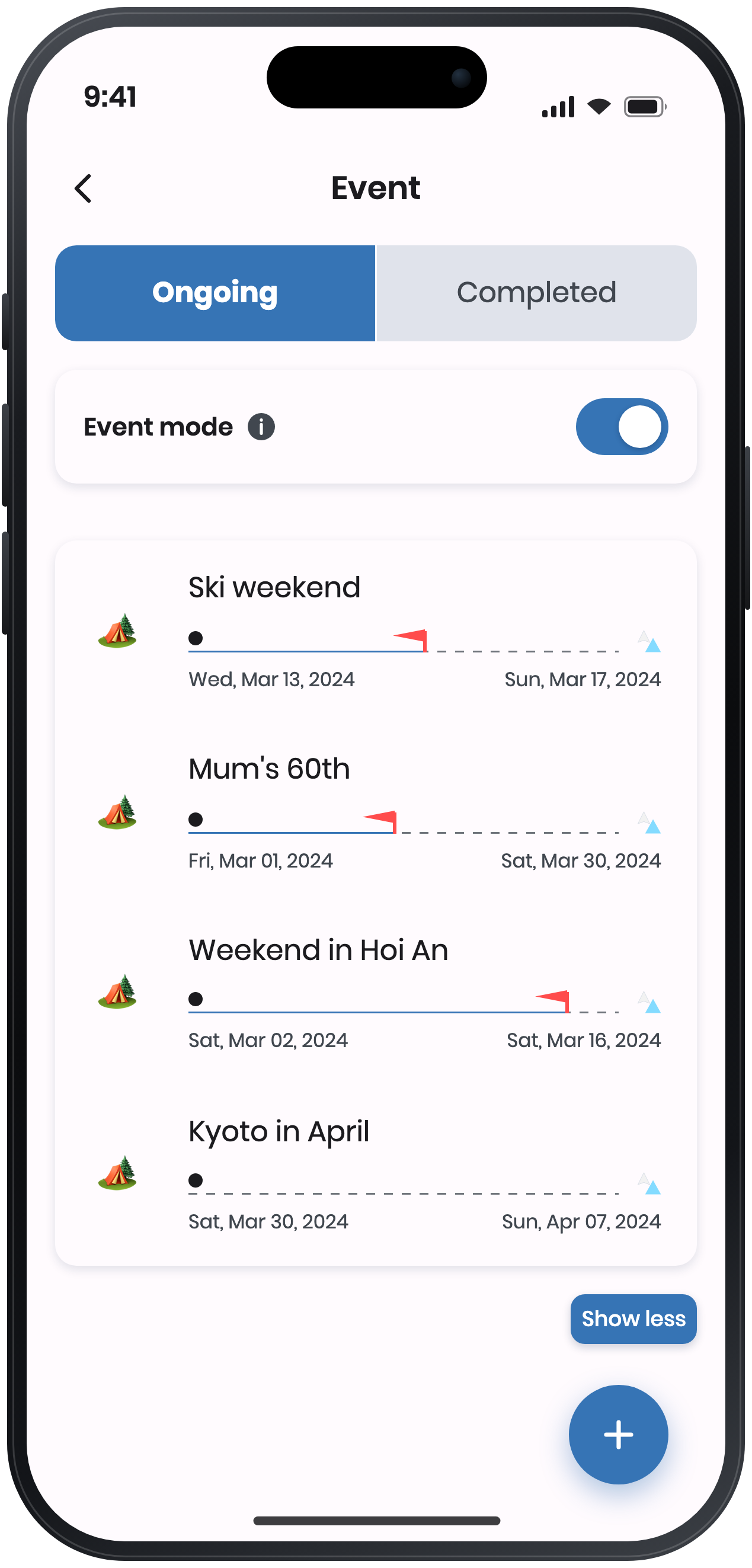 Event mode: ongoing events on a timeline, each with its own dates