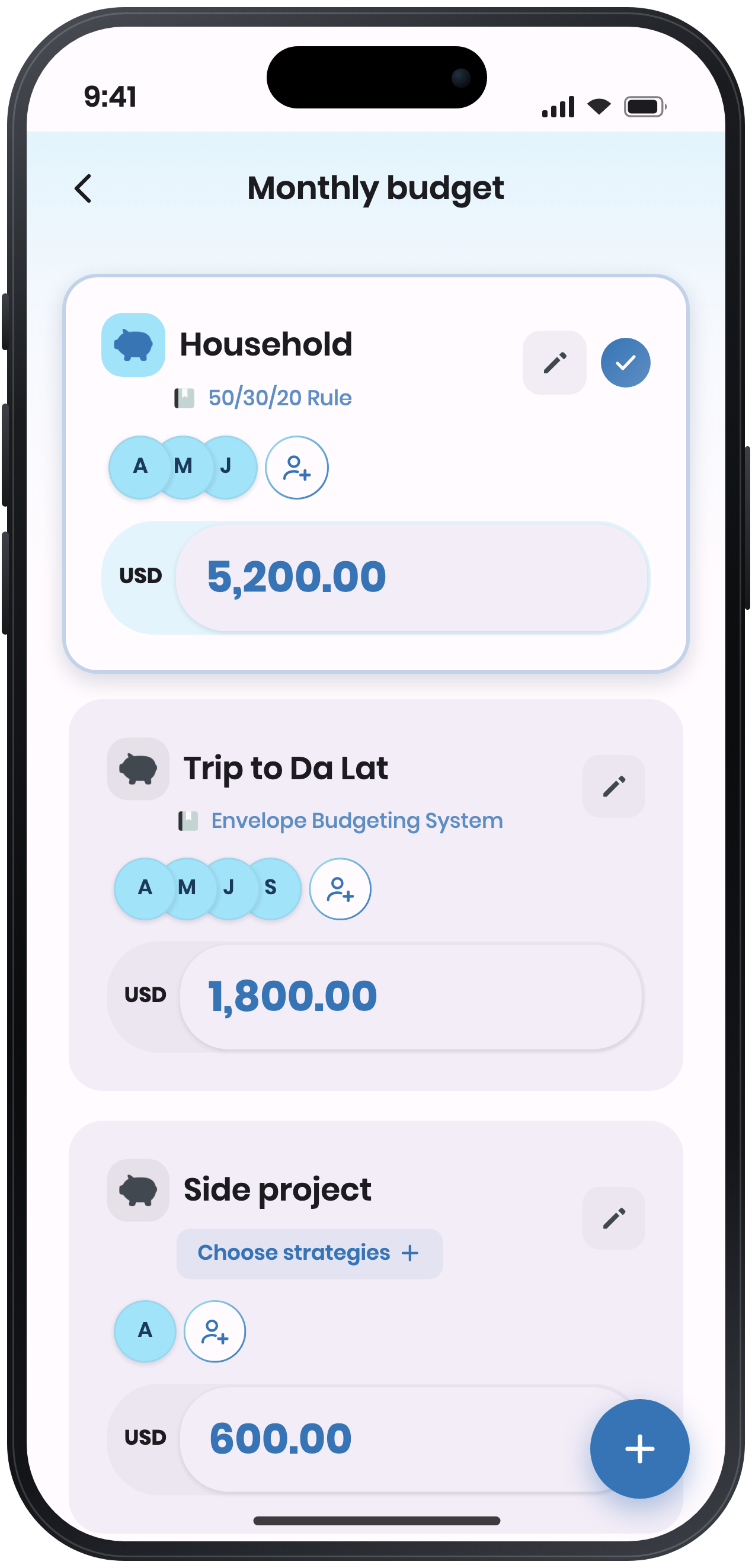 Shared budgets with member avatars on each budget